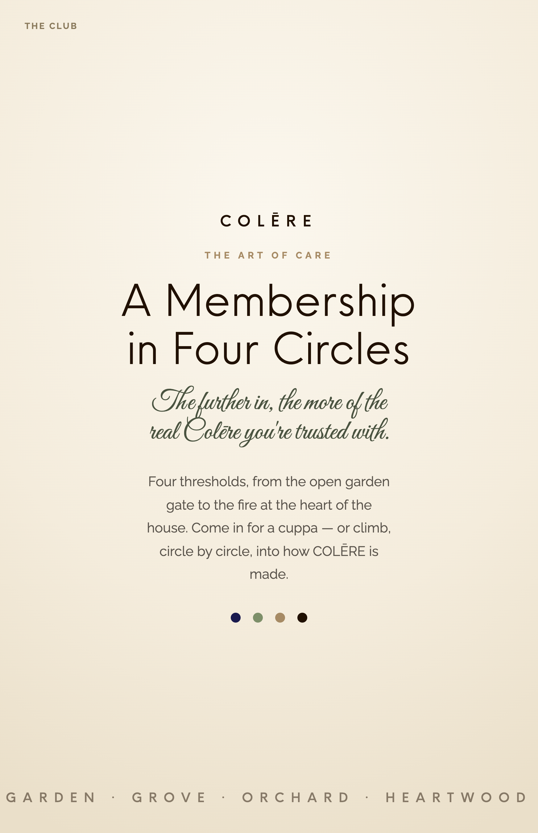 COLĒRE Club membership infographic, 'A Membership in Four Circles.' Four tiers, each marked by the COLĒRE logo — a luminous celestial orb — down a connecting spine: The Garden (free, through the Gate), The Grove (£5/mo, tea at the table), The Orchard (£20/mo or £240/yr, in the Workshop, opening soon) and The Heartwood (£900/yr, twelve keys by application, by the hearth). Each deeper tier includes the ones before it. At the core, The Fund gives twelve per cent of profits.